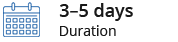 3–5 days duration